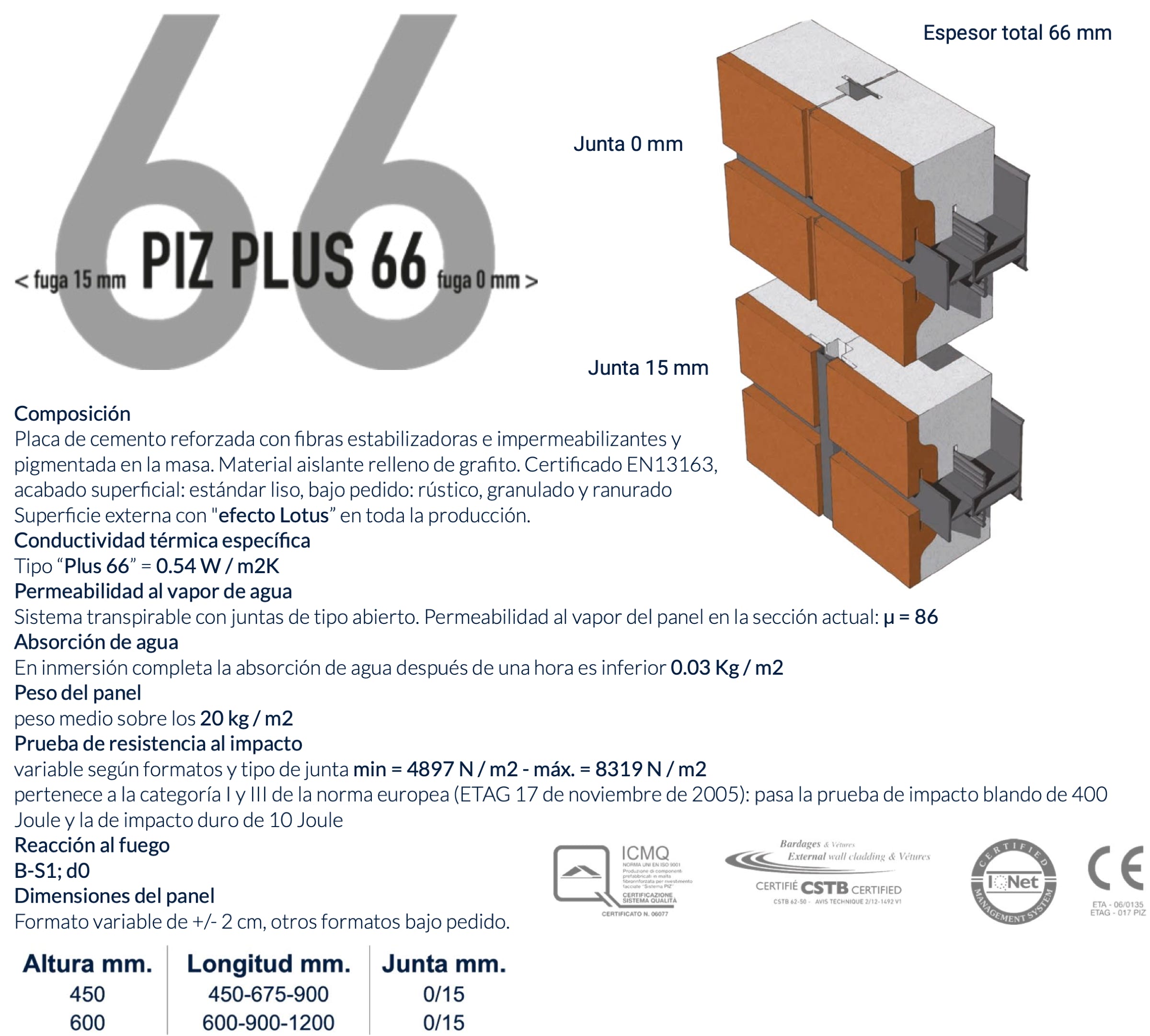 PIZ Plus 66